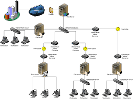 Image result for komputer terapan jaringan pdf