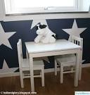 Barnmöbler och barnrumsinredning - Barnens IKEA