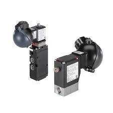 Products - Smart Process Control