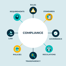 Information Security and The Cost of Non-Compliance | DataCore
