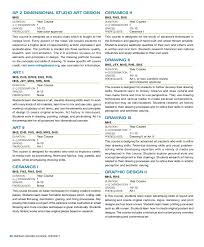 Image result for Classroom setup for AVID
