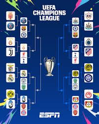 Champions: cuándo y a qué hora es el sorteo de octavos