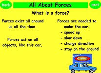Image result for Forces
