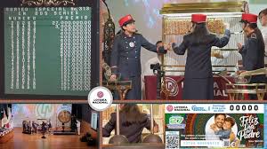 Sorteo Lotería Nacional
