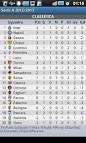 Italy Serie A: Standings - World Match Centre - m