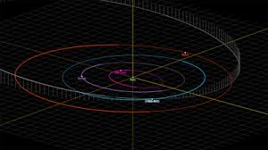 Newly Discovered Asteroid 2026 JH2 Is About To Have A Very Close Encounter With Earth, At A Distance Of Just 0.00064 AU