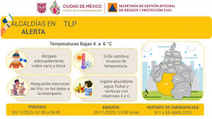 La Cdmx Activó Una Alerta Amarilla Por Temperaturas Bajas En Tlalpan