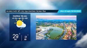 News source: Báo Lào Cai điện tử