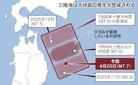 News source: 日本経済新聞