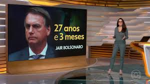 Bolsonaro Preso? Entenda os Próximos Passos da Trama Golpista! - Imagen principal del artículo