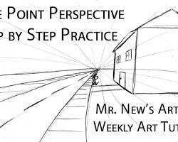 visual perspective in art vanishing point linear perspective drawing, AI generated
