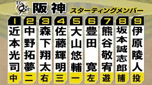 日テレNEWS NNN - News update
