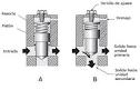 BOILERS, CALENTADORES de agua, Boilers AHORRADORES, la