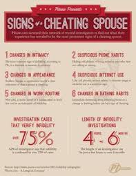 Good Husband Quotes on Pinterest | Marriage Scripture, Fixing ... via Relatably.com