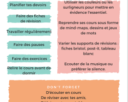 Faites des devoirs régulièrement