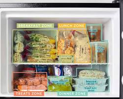 Image of freezer stocked with premade meals