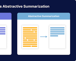 Image of Extractive Summarization