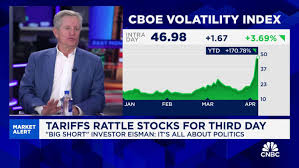 United States in Best Possible Position to Negotiate Trade, Says 'Big Short' Trader Steve Eisman