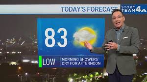 DC Weather on 9/11: How Rain Rewrote Capitol Hill Security for 48 Hours