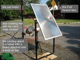 Image result for fresnel lense