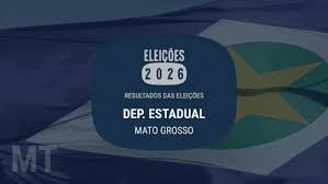 deputados eleitos em sc