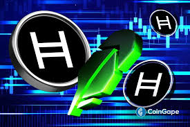 CoinGape - News update