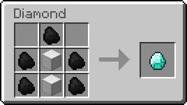 Image result for minecraft bed recipe