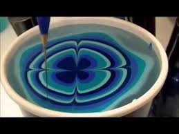 Résultat de recherche d'images pour "‫فن الرسم على الماء‬‎"