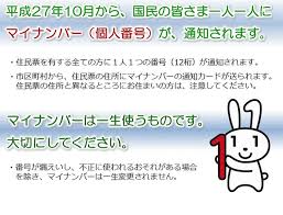 「マイナちゃん」の画像検索結果