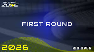 Juan Manuel Cerundolo vs Luciano Darderi Preview & Prediction | 2026 Rio Open | First Round