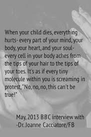 Stillborn Quotes on Pinterest | Infant Loss Quotes, Stillborn and ... via Relatably.com