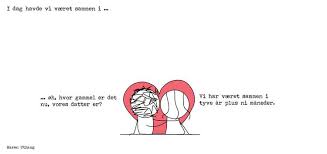 Ting jeg gjorde 29/04