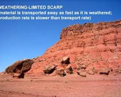 Image of Transportation of weathered material