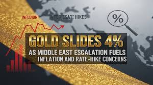 Volatile Skies: Gold Prices See-Saw Amidst Middle East Flare-ups