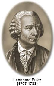 Leonhard Euler is best known as a prolific mathematician, but he also made notable contributions in ... - euler