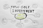 Improve golf