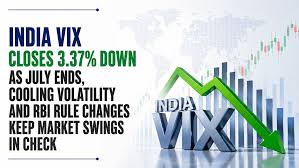 vix