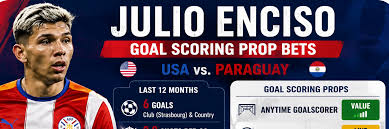 What Are the Payout Odds for Julio Enciso First, Anytime Goalscorer: USA v Paraguay?