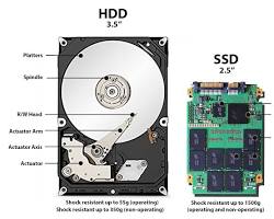Imagem de SSD and HDD