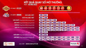 Báo Người Lao Động - News update