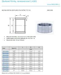 Half Coupling / short /, type 334 | IndComcz.com