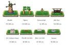 Animal crossing new leaf projets de travaux publics liste