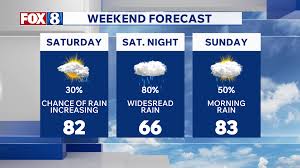 Rain and potential flooding this weekend – where?