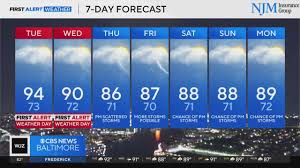 CBS News - News update