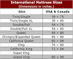 Mattress size charts Sydney