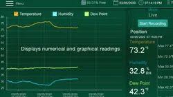 Digital Data Logger Extech RH550 Humidity/Temperature Chart ...