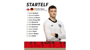 DFB - News update