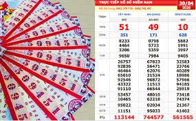 Xổ Số Miền Nam : ce qu'il faut savoir — image 4