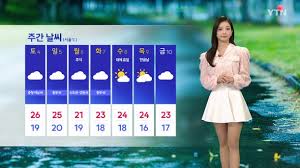 พยากรณ์อากาศวันหยุดยาว: ฝนตกหนักทั่วประเทศ เตือนภัยเดินทาง!