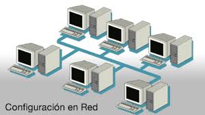 Resultado de imagen de imagen de red local